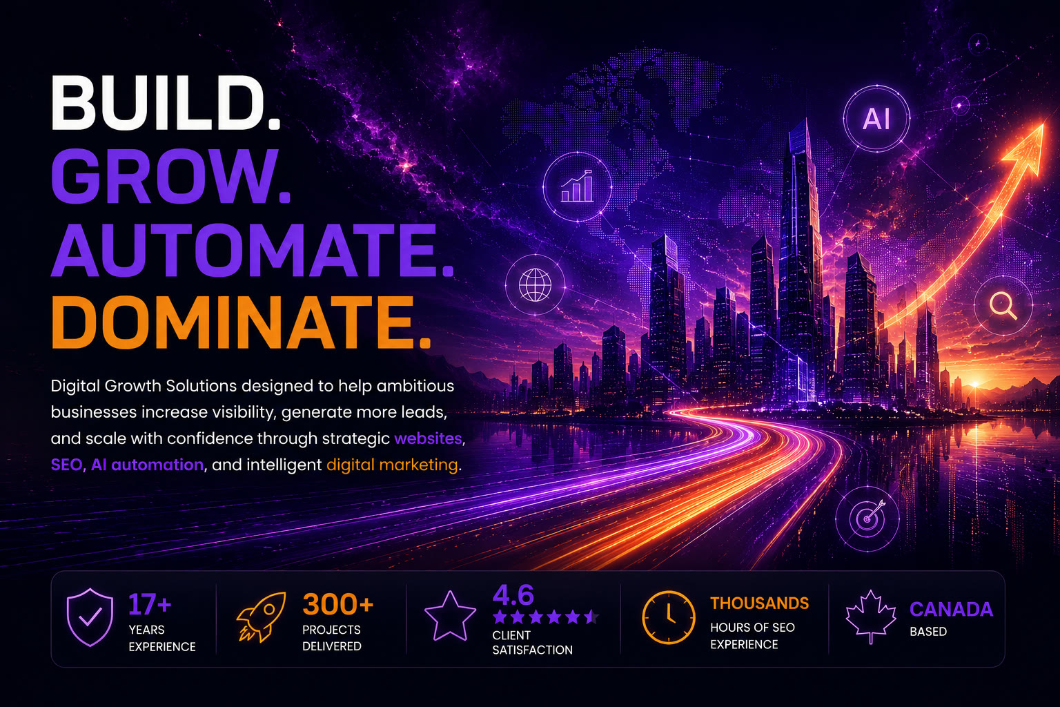 Wave Genius digital growth solutions